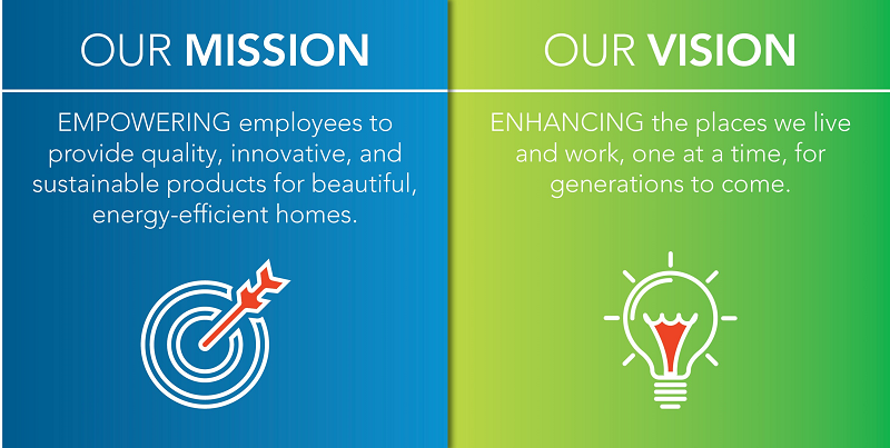Our company - Our mission